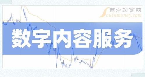 2023年第三季度數(shù)字內(nèi)容服務公司毛利率十強榜 制作服務領域的成本與價值博弈